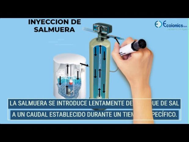 Control de cal en desagües con agua dura en Málaga: soluciones efectivas